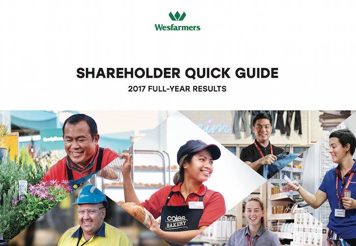 Shareholder quick guide image