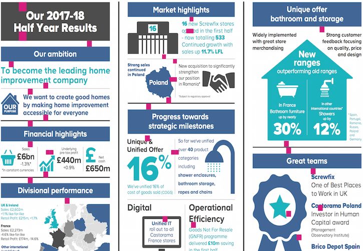 Infographic image