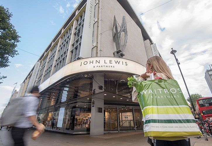 John Lewis and Partners sign corner store