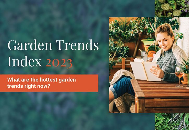 Garden Trends Index 2023