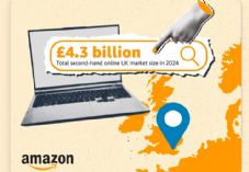Amazon £4.3 bn pre-owned market value