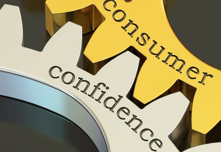 Consumer Confidence