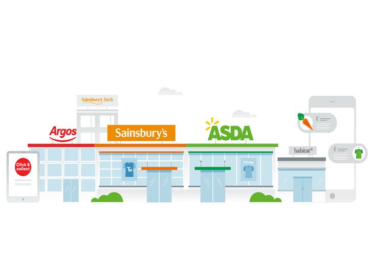 Sainsbury's Argos Asda Habitat 725 x 500.jpg