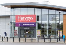 Havryes Bensons For Beds retail park Imran Khan Photography  Shutterstockdotcom.jpg