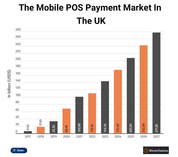 /live/news/wysiwyg/Mobile pos 1.jpg