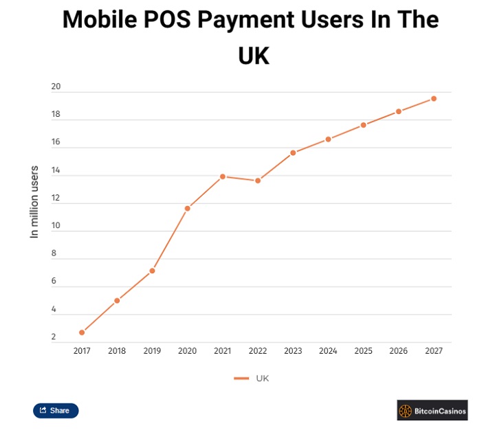 /live/news/wysiwyg/Mobile pos 2.jpg