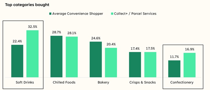 /live/news/wysiwyg/PayPoint chart.jpg