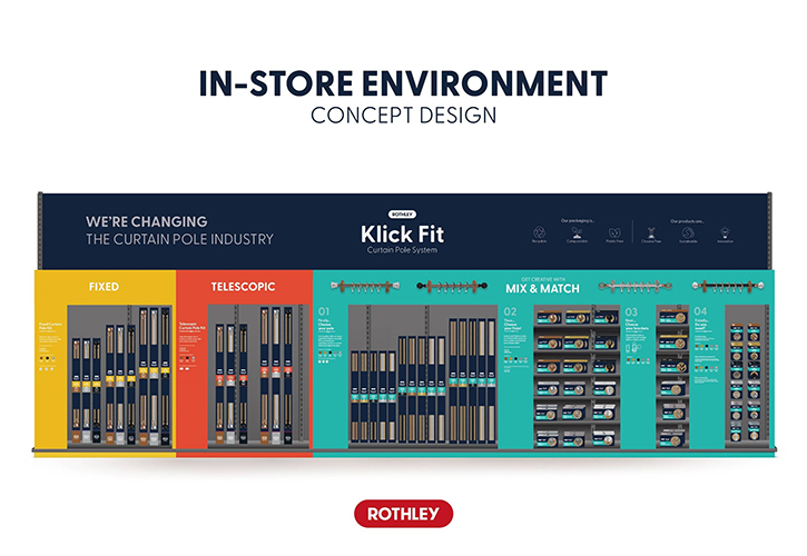 /live/news/wysiwyg/Rothley store display.jpg