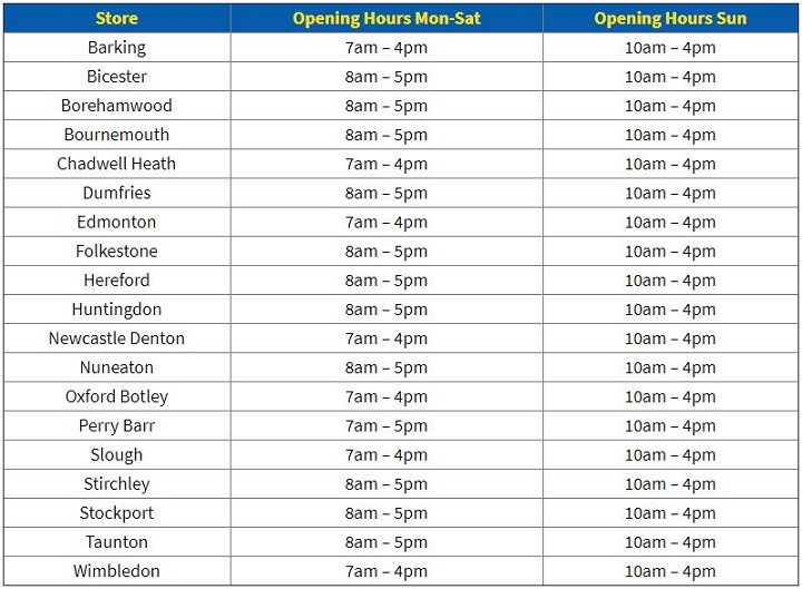 /live/news/wysiwyg/Toolstation opening times.JPG